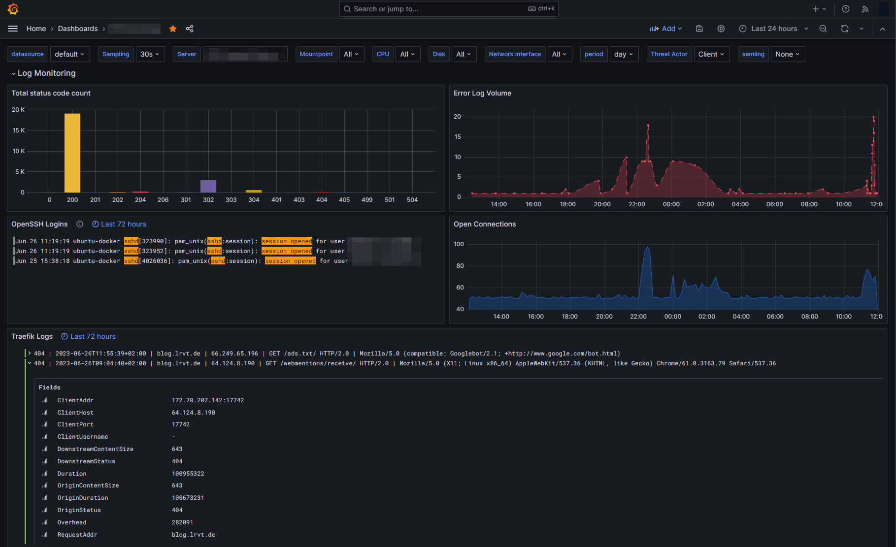 Visualizing Traefik Metrics and HTTP Logs in Grafana